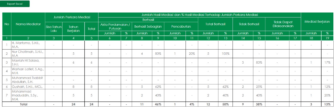 WhatsApp Image 2022-03-21 at 14.20.06.jpeg